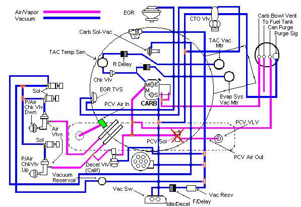 cj_vacuum_diag.jpg (50407 bytes)