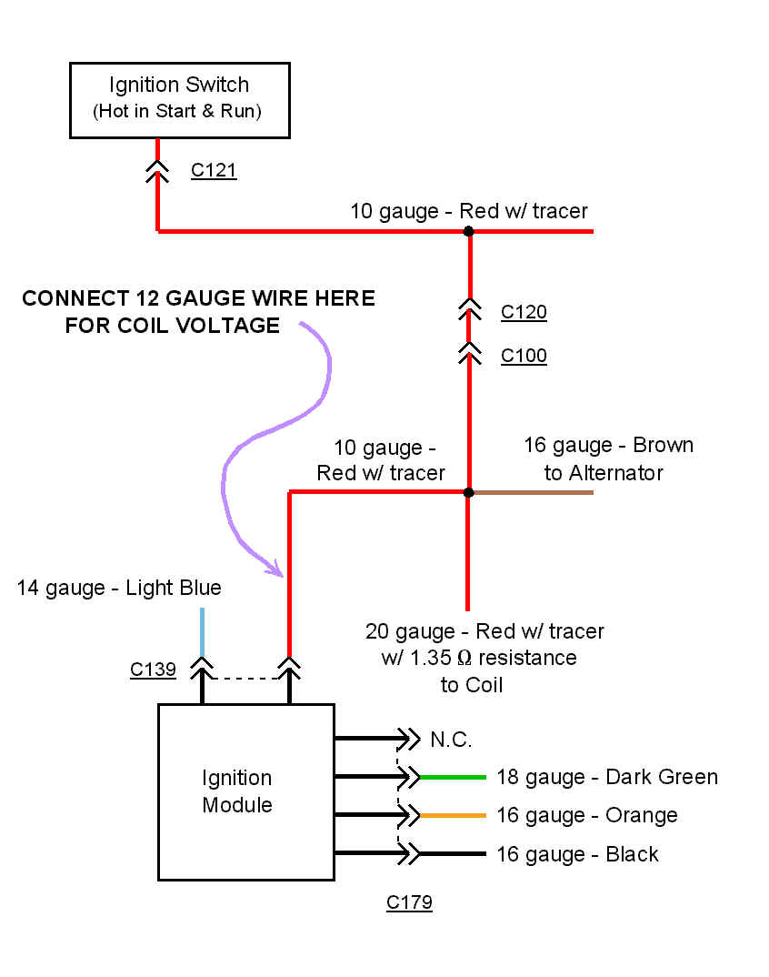 Jeep hei ignition conversion #2